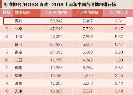 上海汽车滤芯公司排名大揭秘，权威榜单，不容错过！