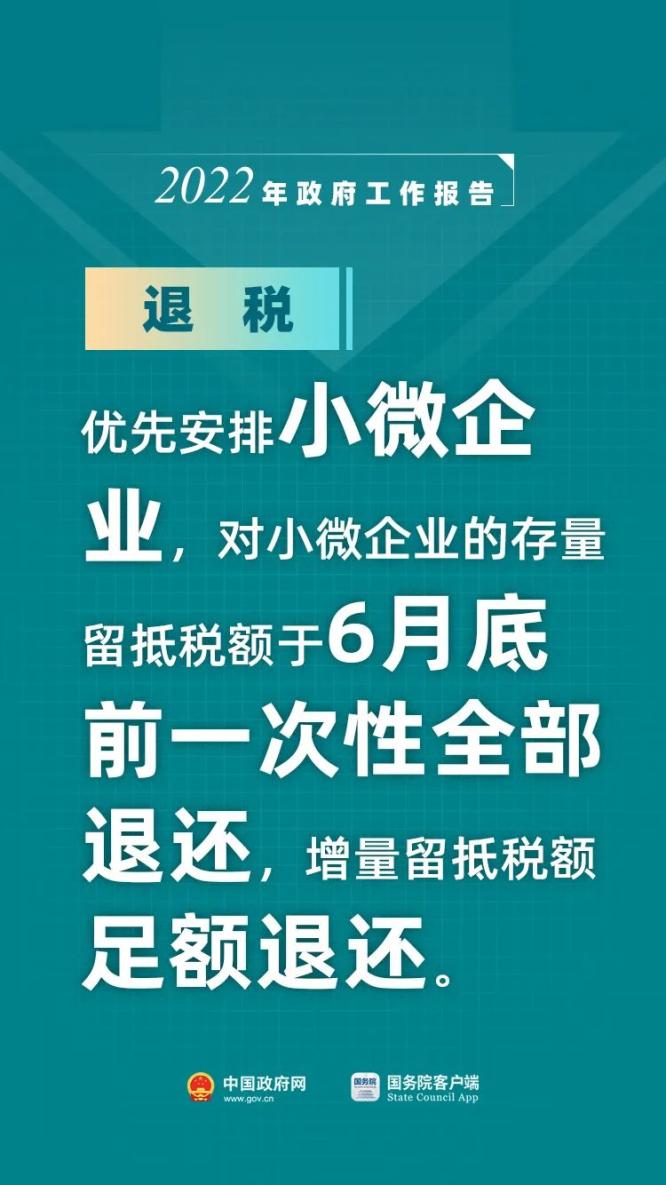 减税退税宣传图片：退税减免项目怎么填 