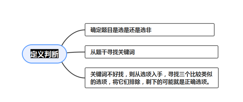 张皇无措 第2页