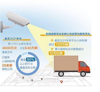 规范外部数据管理：外部数据聚合平台可一站式的数据外采服务 