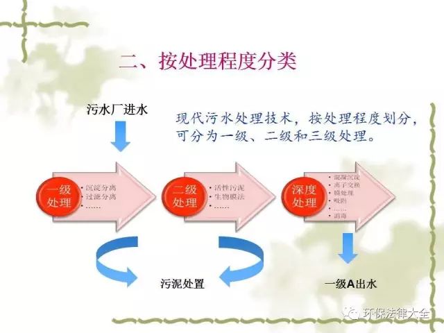 五光十色 第2页