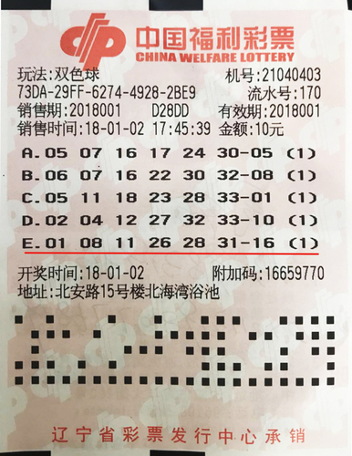 揭秘雷双色球最新消息，精准预测助力彩票热门话题揭秘