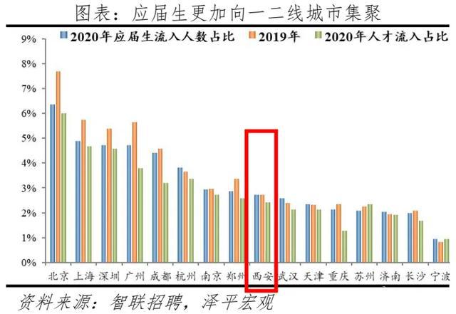 admin 第2页