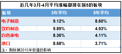 衬套生产厂家排名榜大揭秘，最新排名榜单，一网打尽！