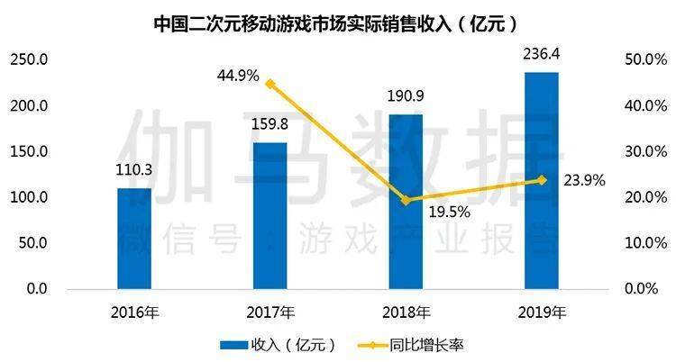 深度观察，校园水资源现状与未来展望——关乎每个人的重要议题