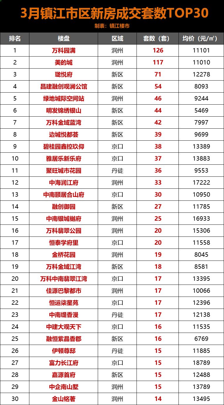 汕尾书法练字班公司权威排名榜单揭晓！