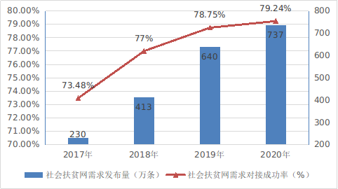 高抬贵手 第2页