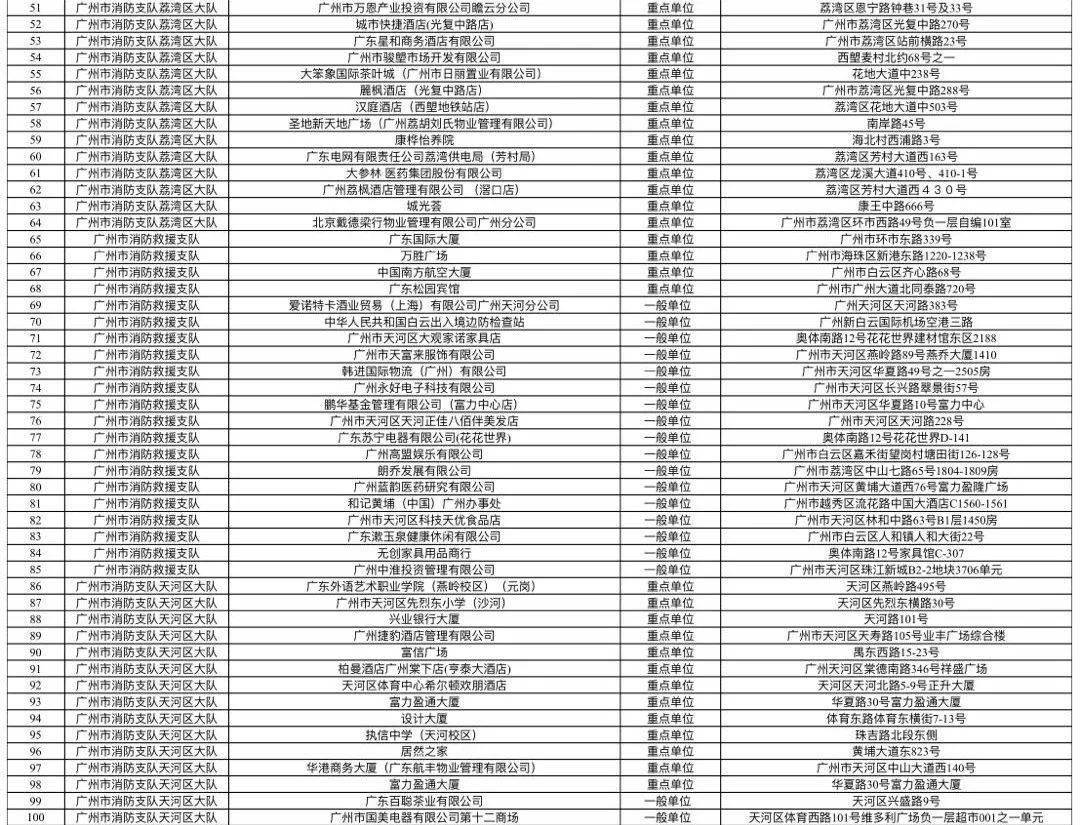 有多少个城市在落实双减：双减的九个城市 