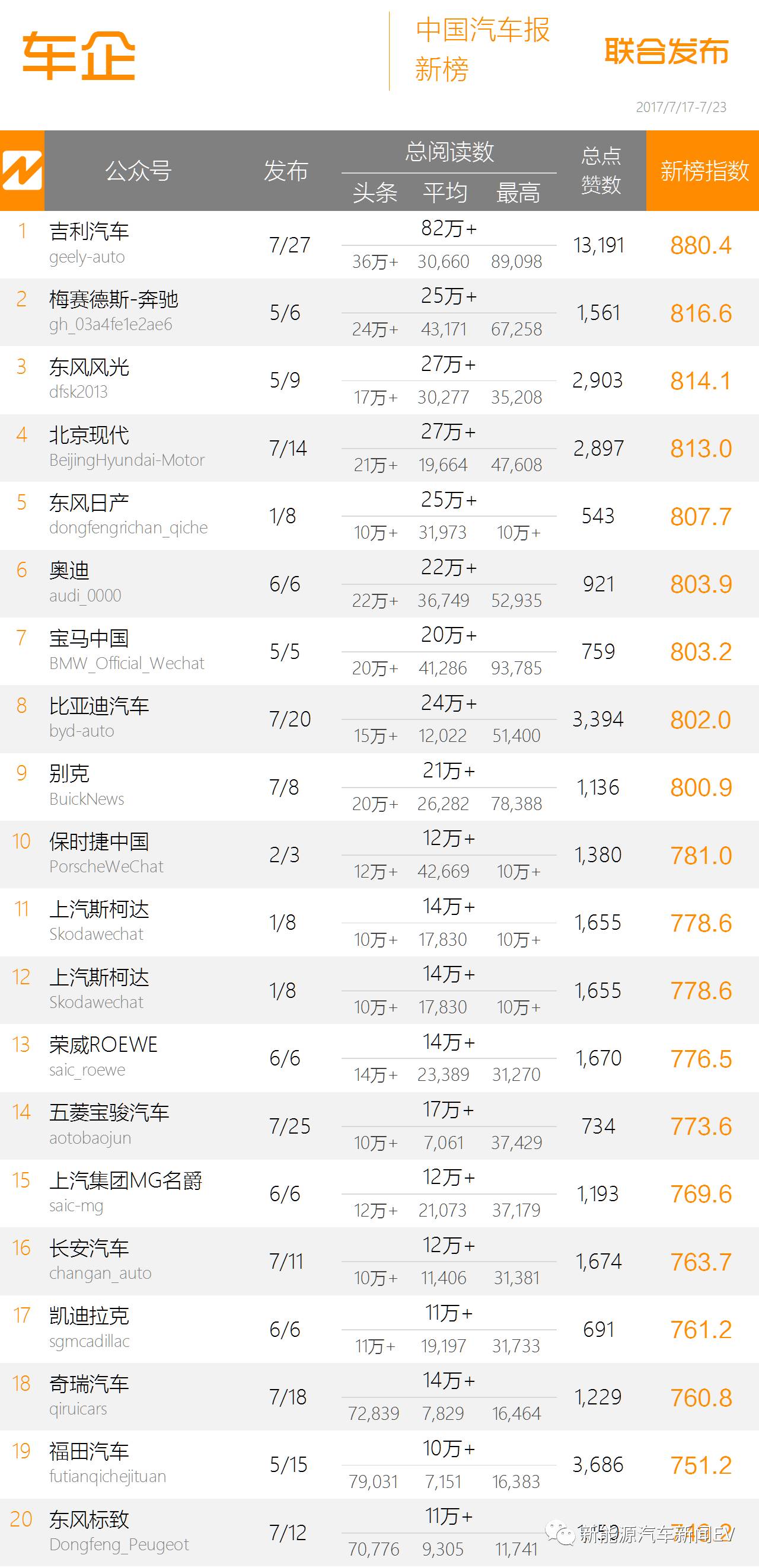 秀外慧中 第2页