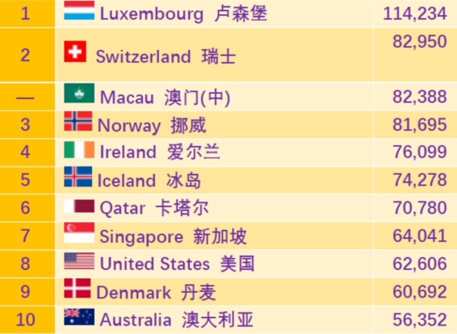 英资公司全球排名及影响力深度解析
