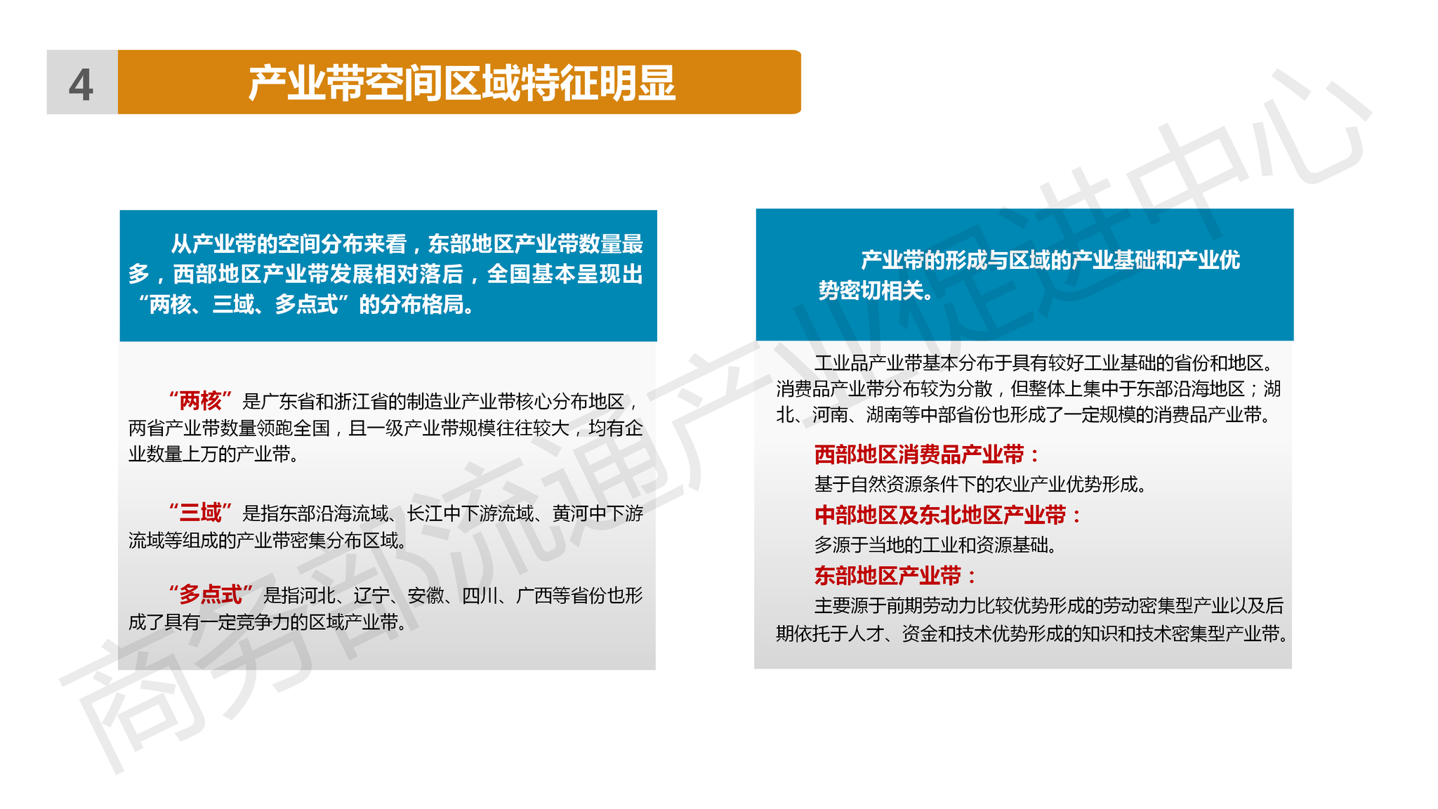 组织高效协同软件：组织协同书籍 