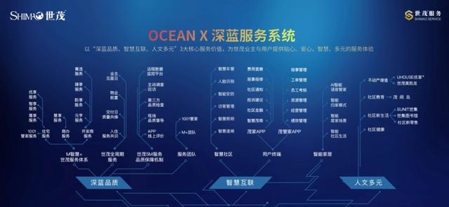 运筹创业公司TOP10，引领时代风潮，先锋力量大揭秘！