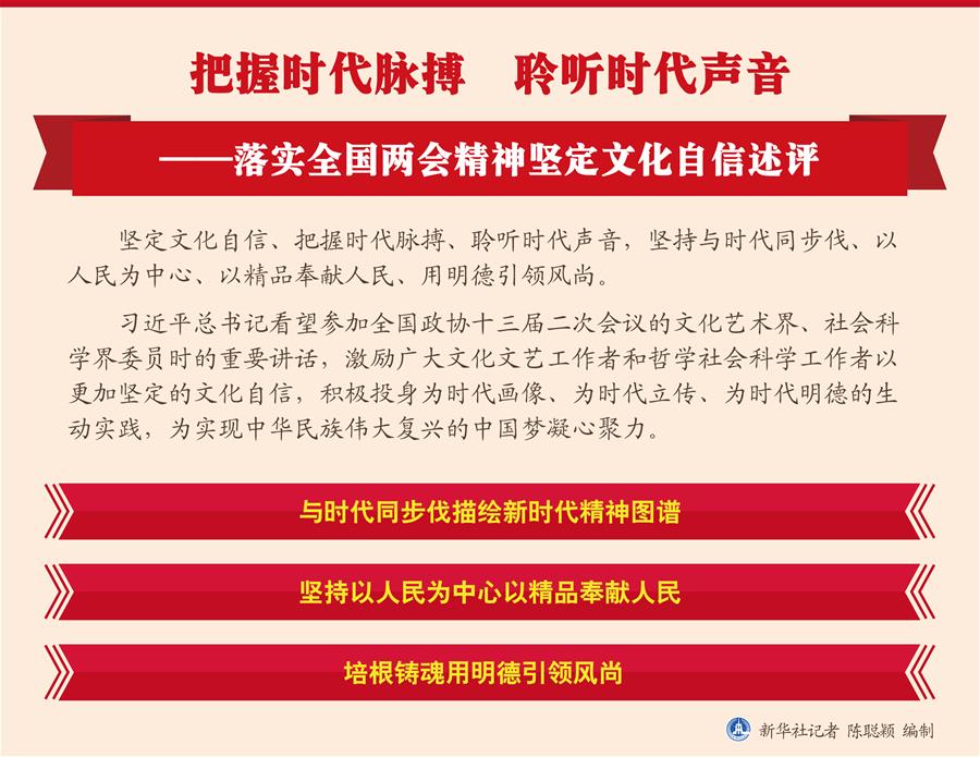 北方新发展，坚定步伐，落实北战略
