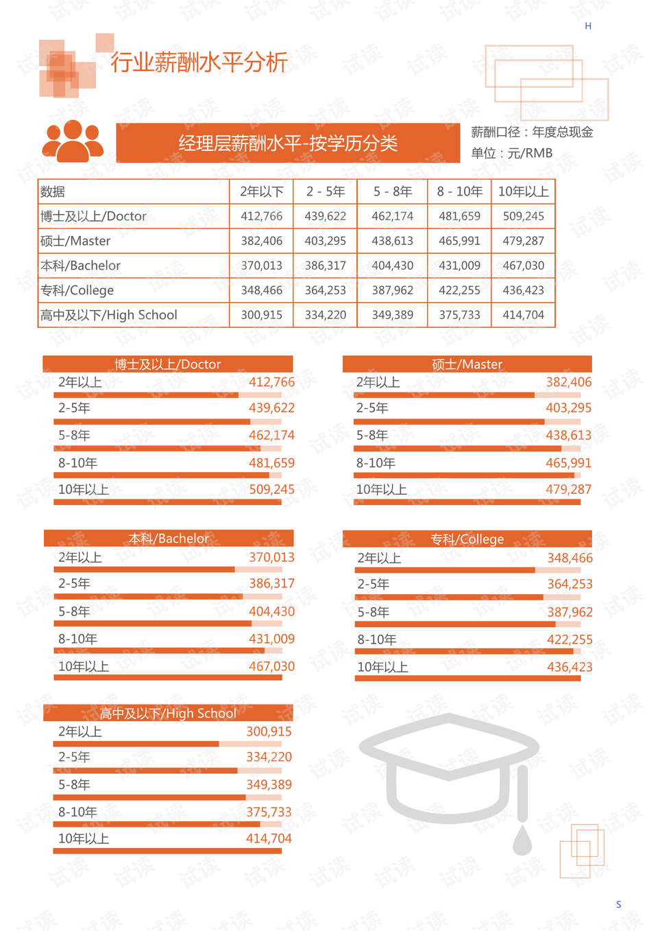 食品饮料添加剂公司排行榜TOP榜及行业影响力解析