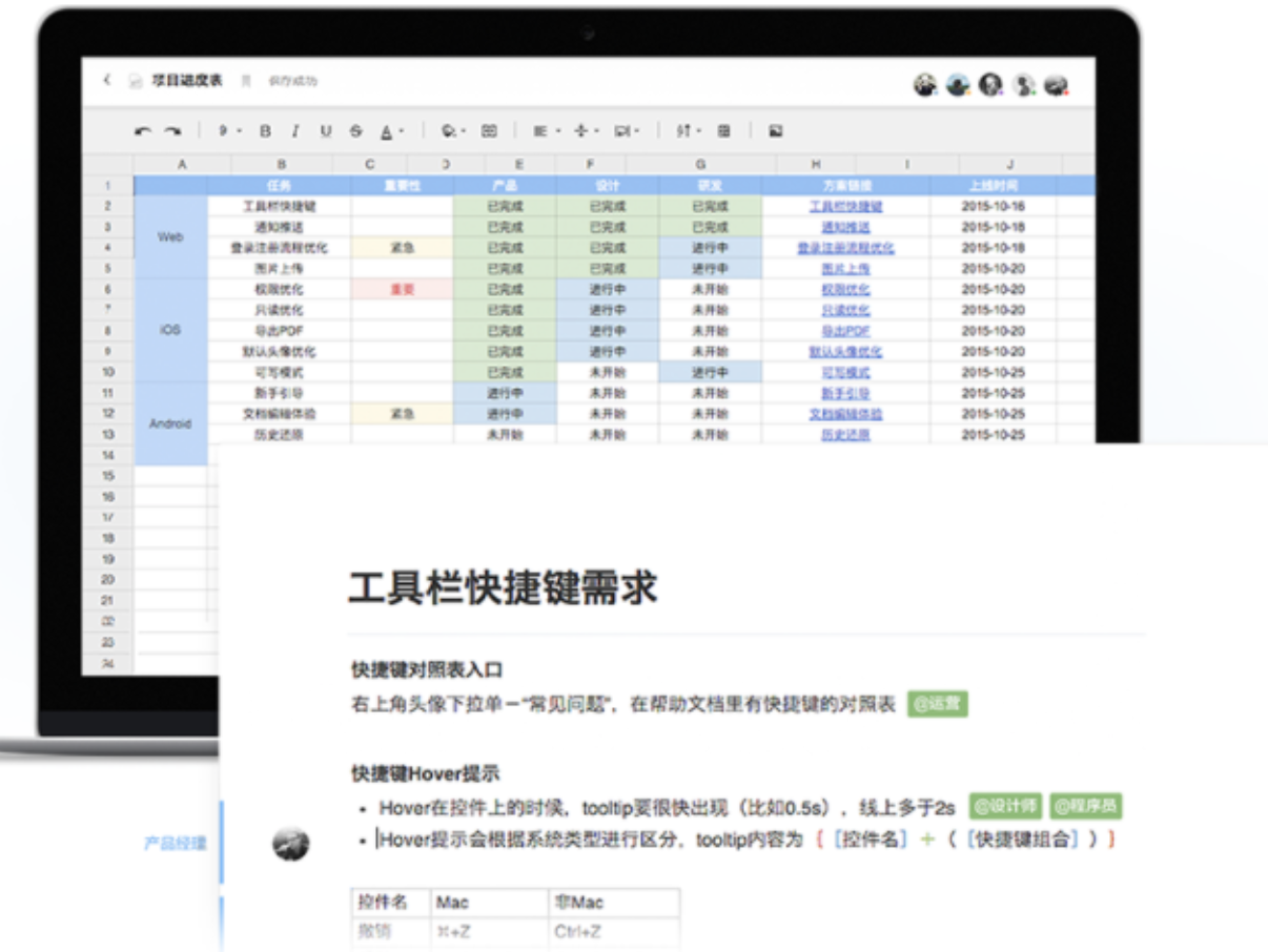 销售高效工具：销售的工具是什么 