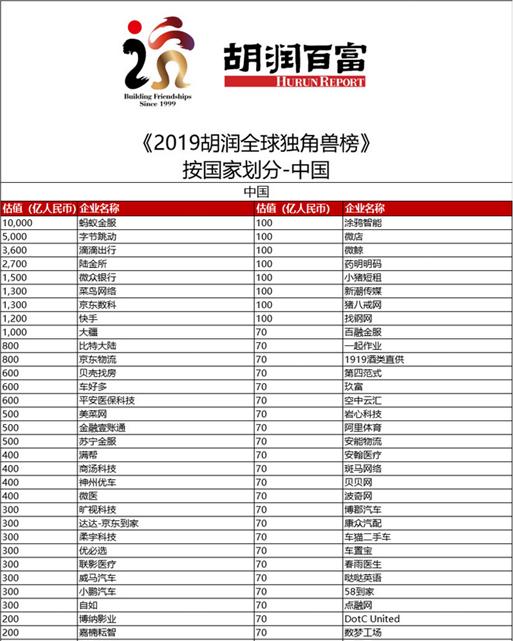 GNP世界排名2022揭秘，全球各国经济实力榜单重磅出炉！