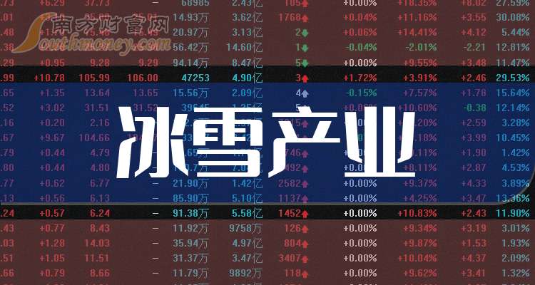 沈阳婚介公司排行榜及行业深度洞察