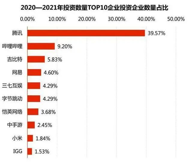 盲盒新规出炉，禁售政策下盲盒市场的新动态