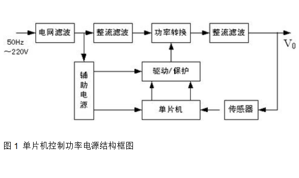 资讯 第115页
