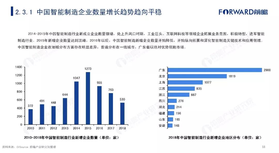 揭秘色情影视公司排名及行业现状，深度解析产业趋势
