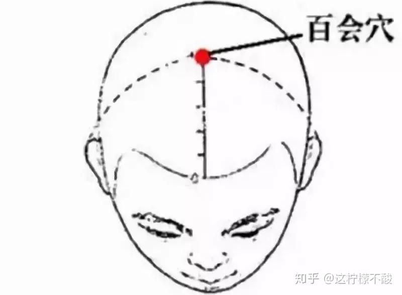 探寻高效补肾穴位，焕发新生活力，助你重获活力源泉