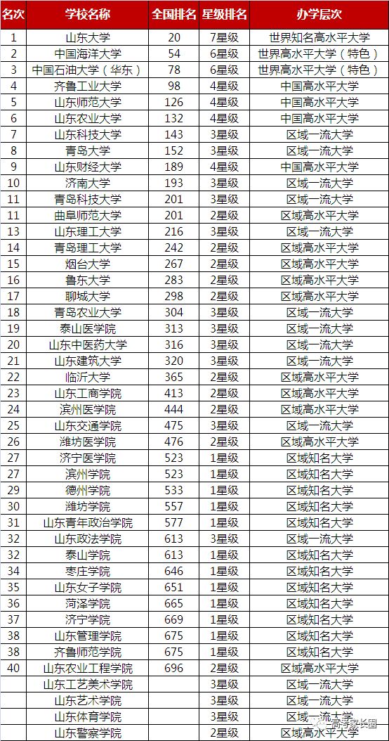 胶南家居公司排名大揭秘，权威榜单，选购首选！