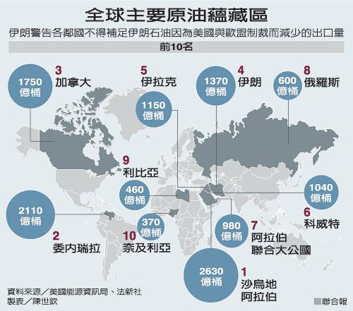 伊朗GDP世界排名揭秘，经济概览与实力分析