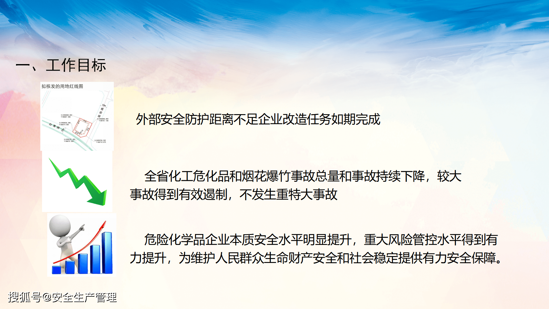 安全环保工作深度总结与落实行动指南