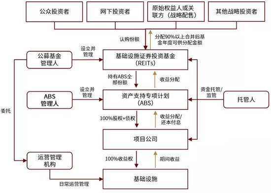 设备分级，优化资源配置，提升效率的关键策略