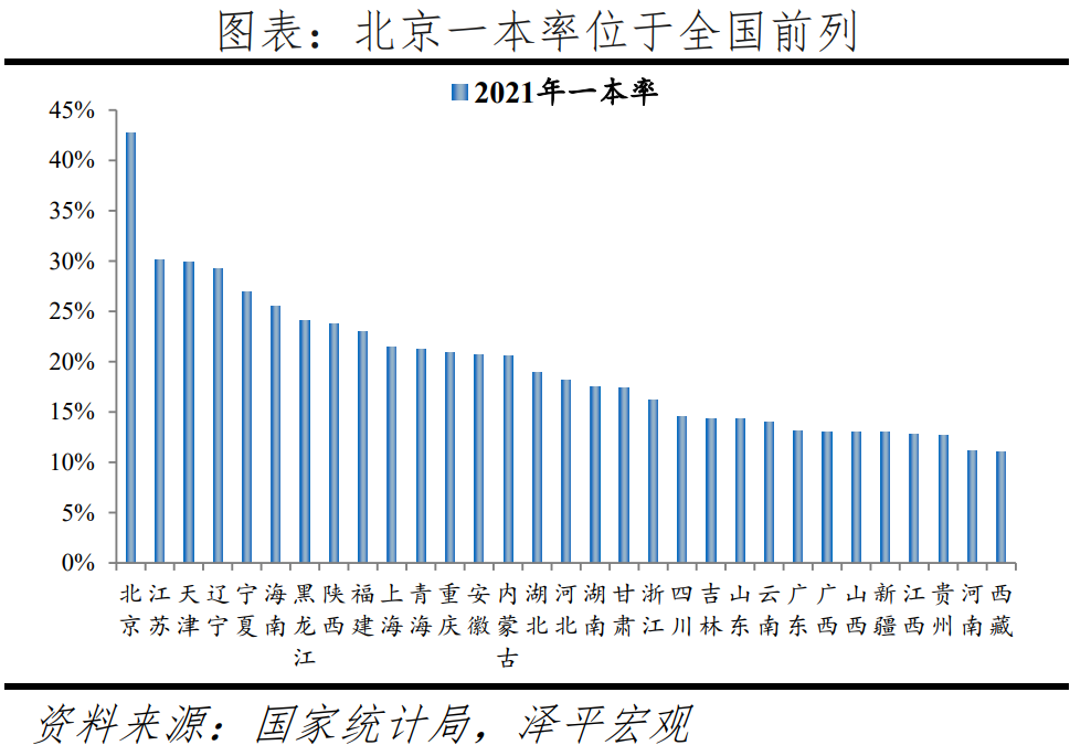 安泰世界房价城市排名大揭秘，揭秘哪些城市上榜！