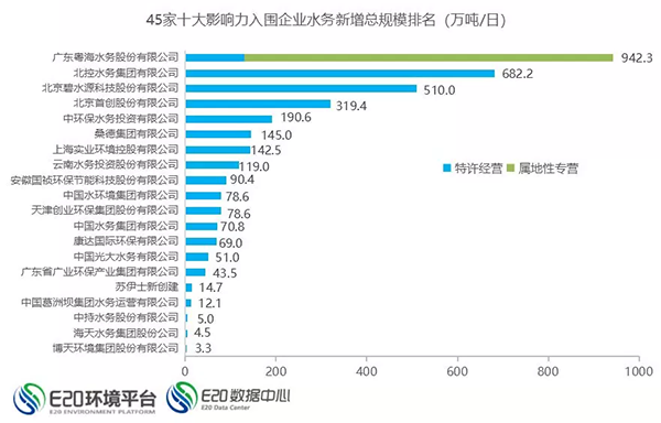全球领先3D摄像头技术榜单揭晓！排名及优势一览