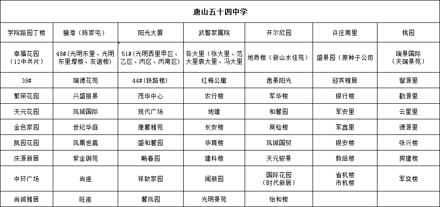 唐山实验学校最新开学时间揭晓！公告抢先看