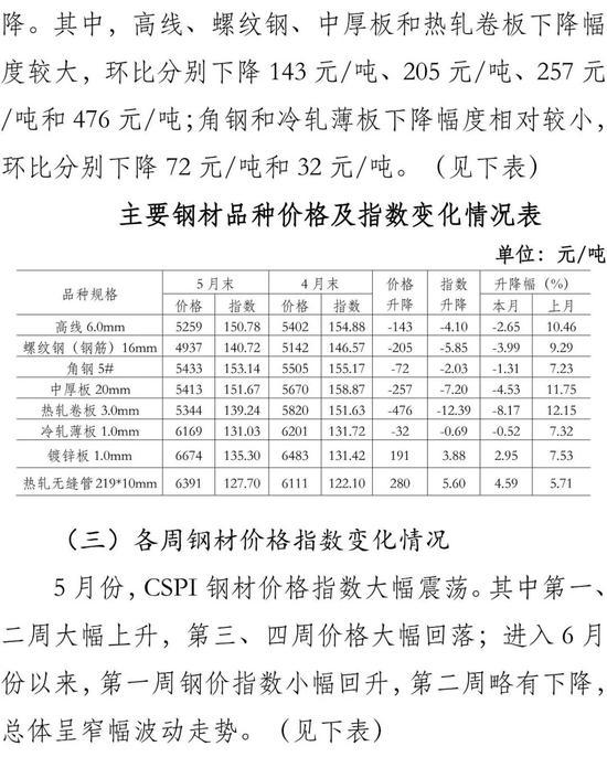 涉县鸡蛋今日最新价格揭秘，市场走势与影响因素深度解析