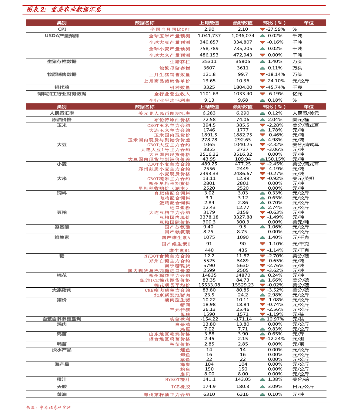 荥经最新热点事件今日播报