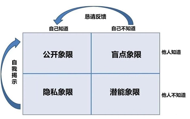 2025年3月1日 第2页