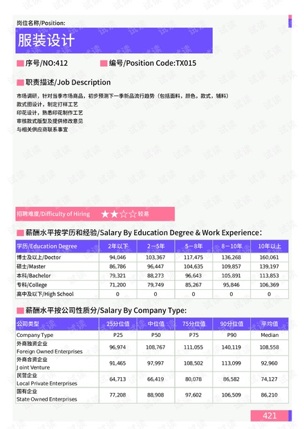 魔兽世界公会职位等级揭秘，从普通成员到会长，谁主沉浮？