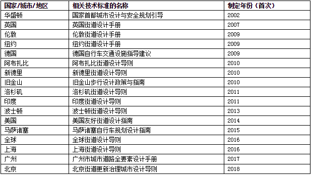 教育规范管理之道，策略与实践探索