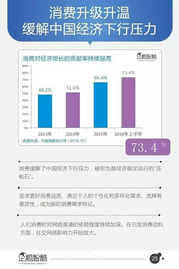 今日医药会议重磅更新，最新动态与行业洞察
