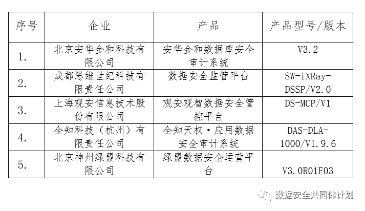 最新土体含水监测规范解读，确保工程安全的关键标准