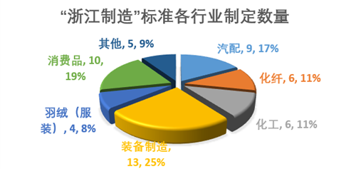 侃侃而谈