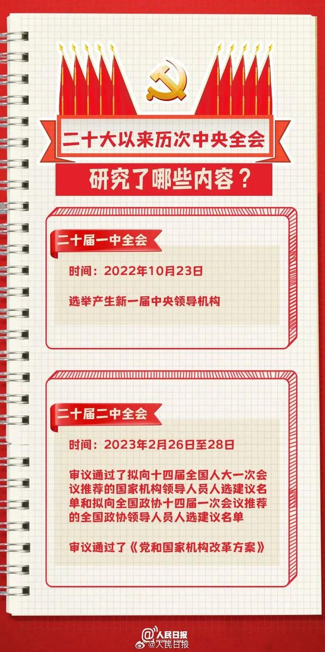 专题党课活动简报，精彩瞬间，学习成长不停歇