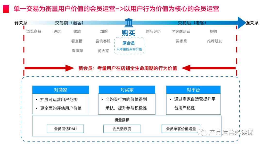 PBOC 2.0规范，引领支付体系升级的关键力量