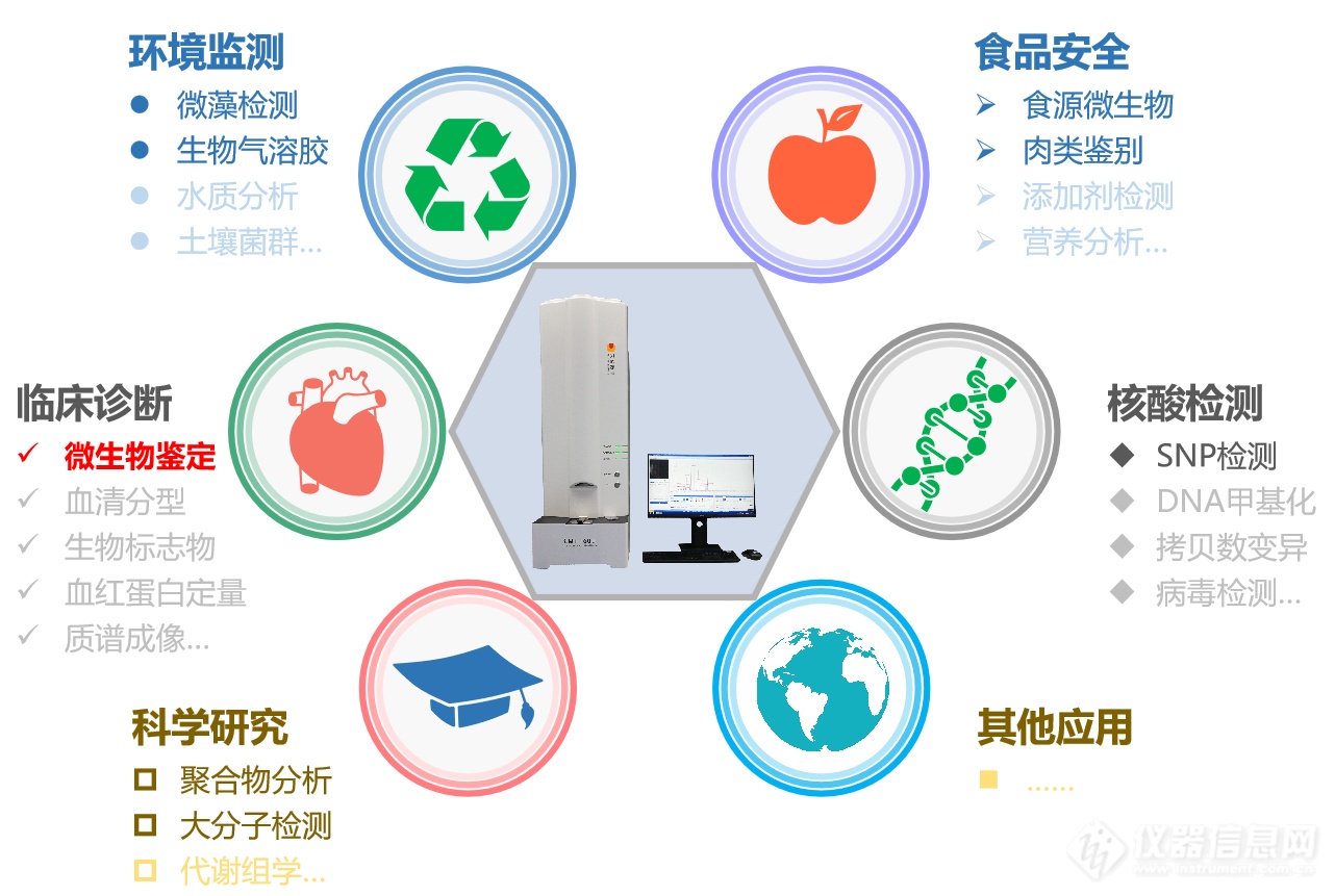 高效核酸检测现场，技术革新与流程优化，提升检测效率