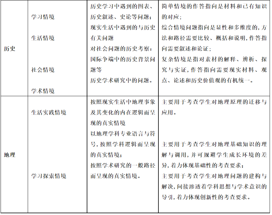 新高考资料专题揭秘，探索未来教育的关键路径