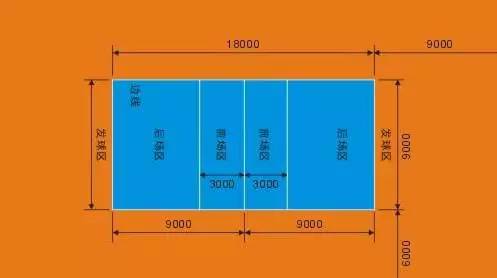 规范揭秘，排球场室内净高重要性及标准设定解析