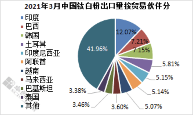 高位推动与高标准落实，引领发展的双重引擎驱动力