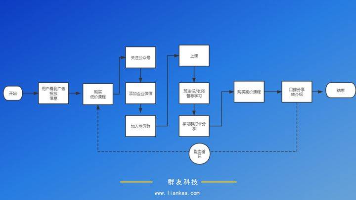 2025年3月 第3页