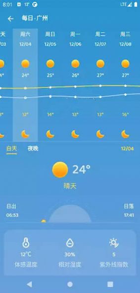 揭秘天气预报查询秘籍，轻松找到官方预报号码！