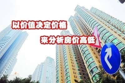 厦门最新楼价动态，今日市场走势揭秘与购房指南全解析