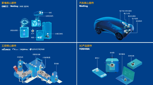 推动事业发展的双重保障，机制落实与执行力并行